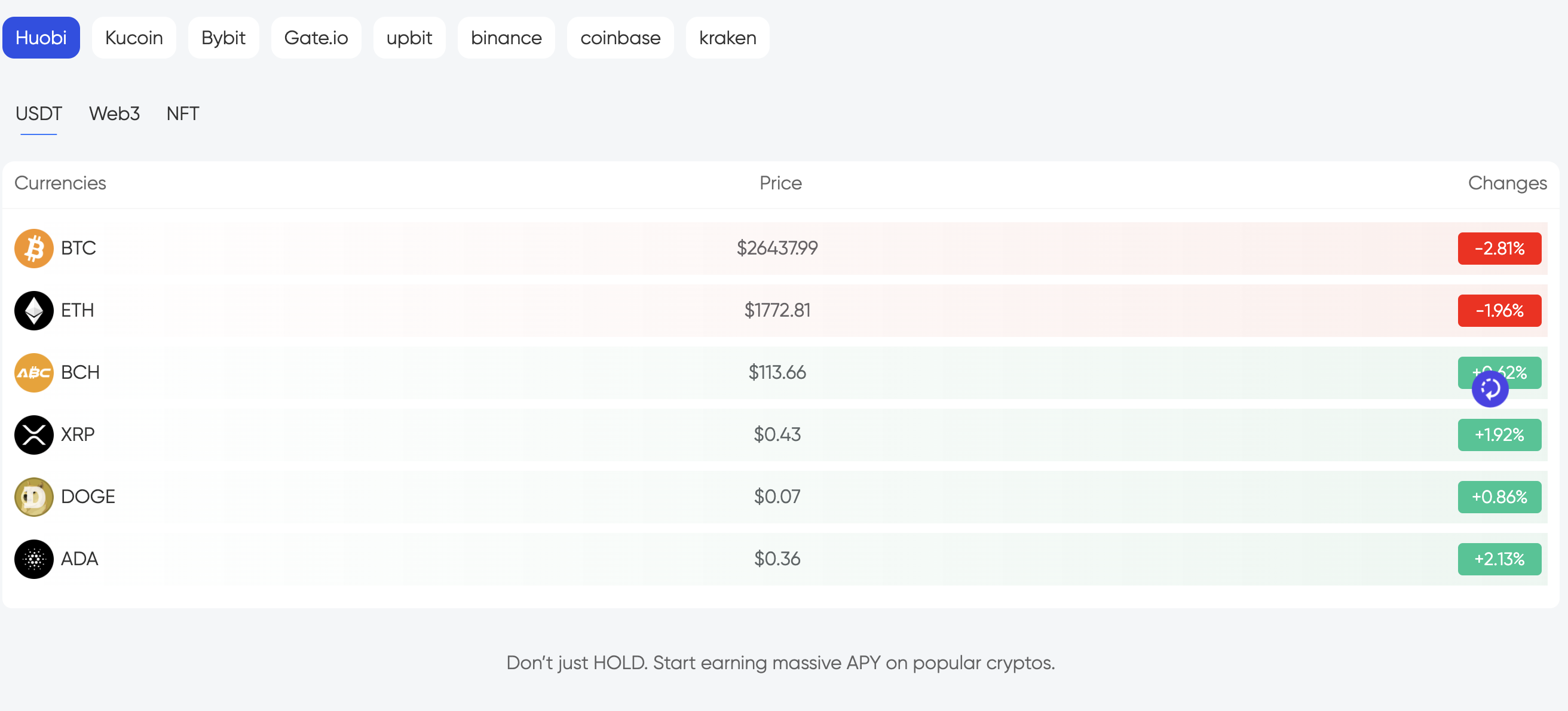 Best Tresor X Roi En Or in the world Unlock more insights!