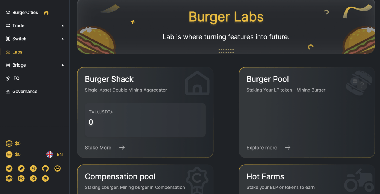 BurgerSwap cover