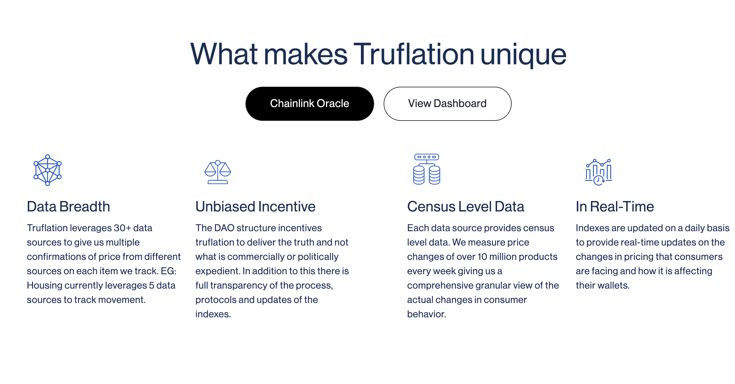 Truflation cover