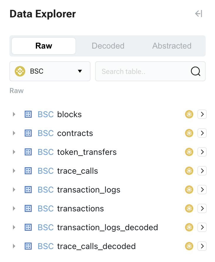 Chainbase Network cover