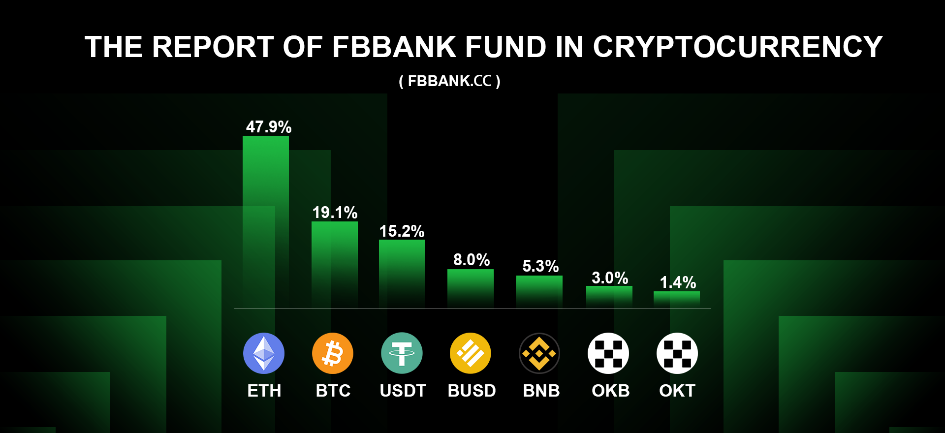 FBBank cover