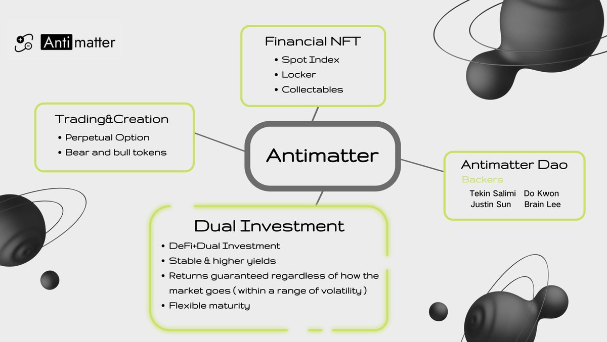 Antimatter Finance cover