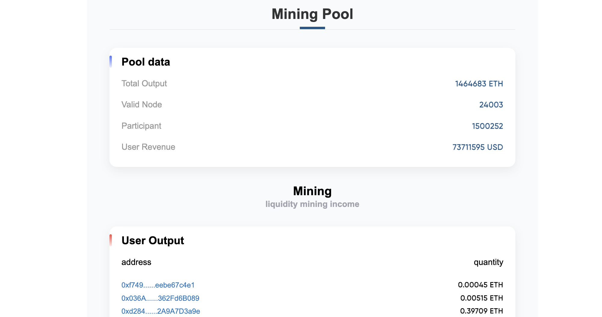 Eth777 Mining Pool cover