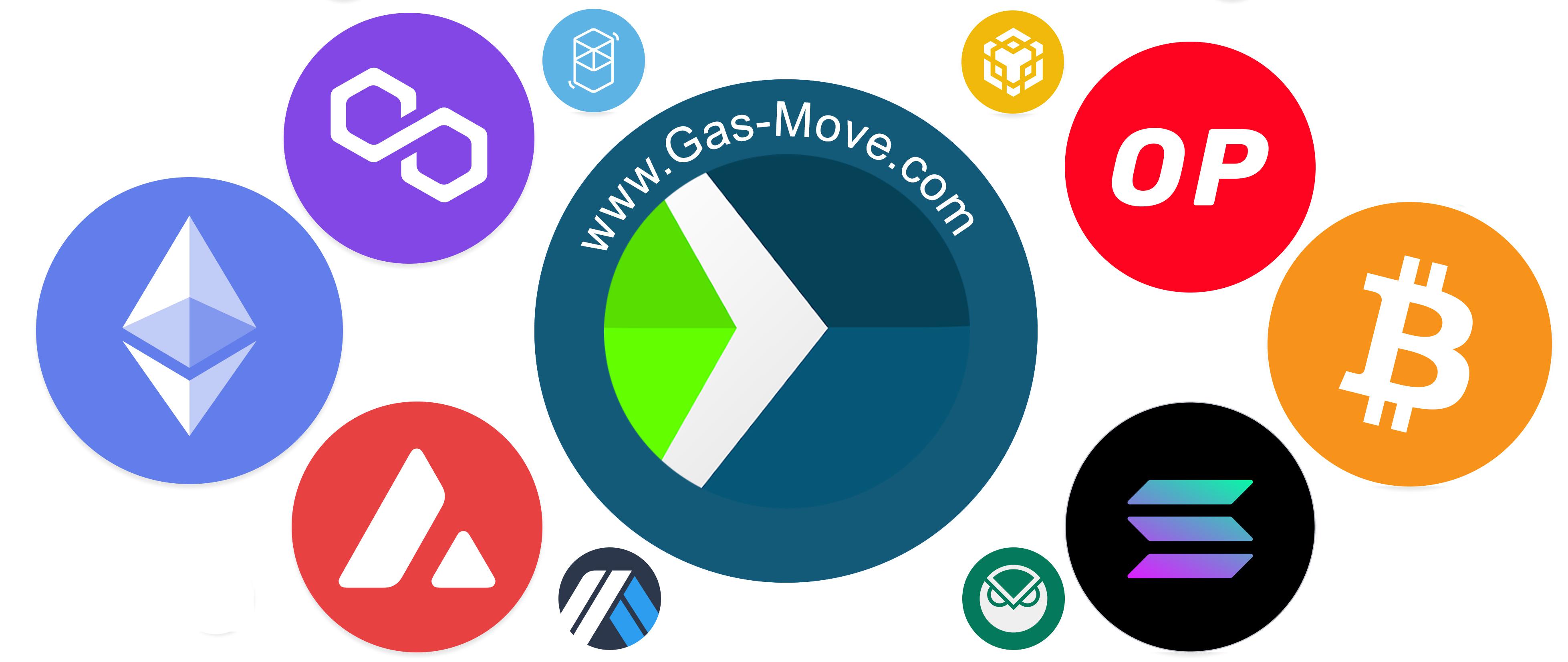Gas Move Bank cover