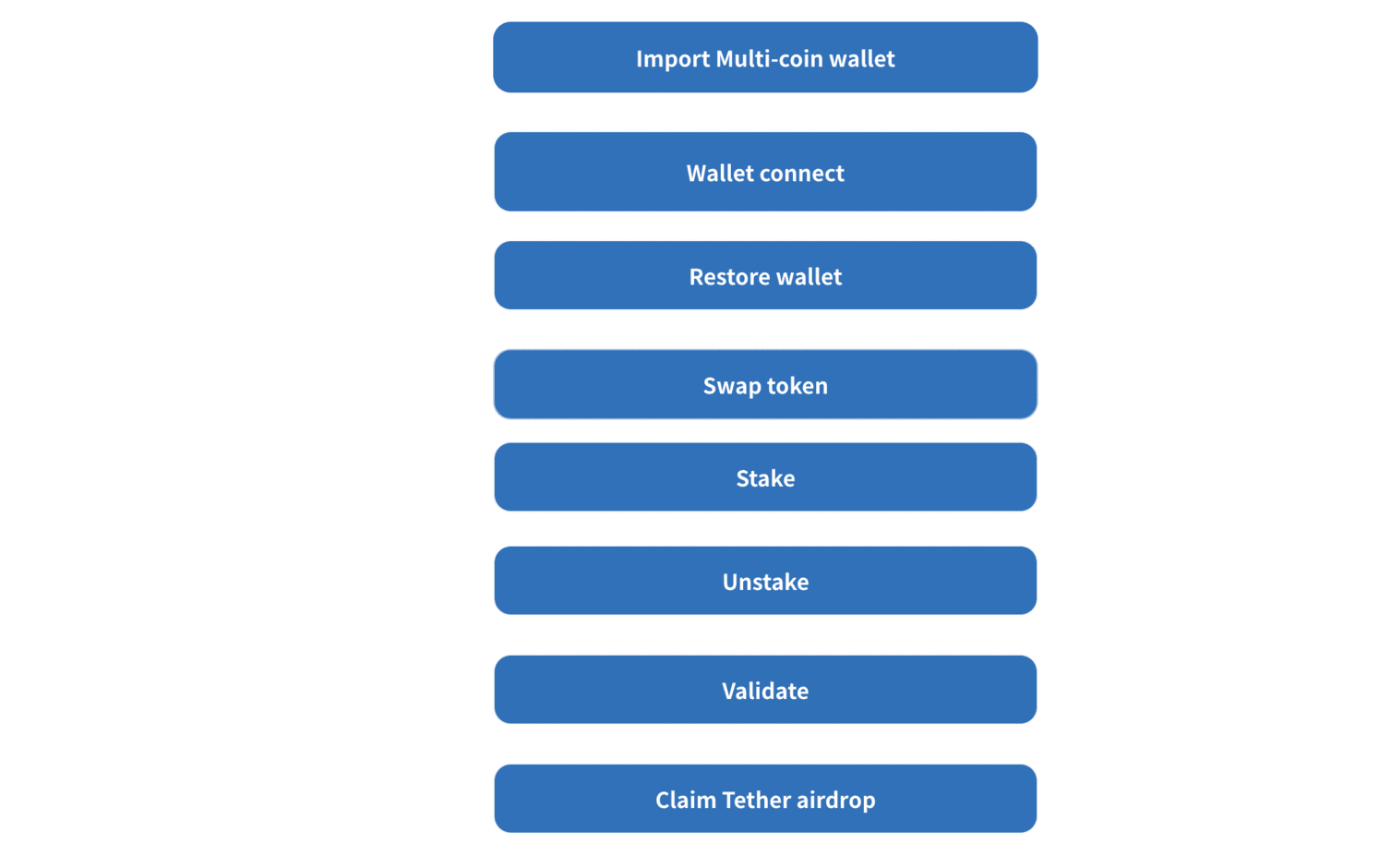 TrustWalletConnect cover