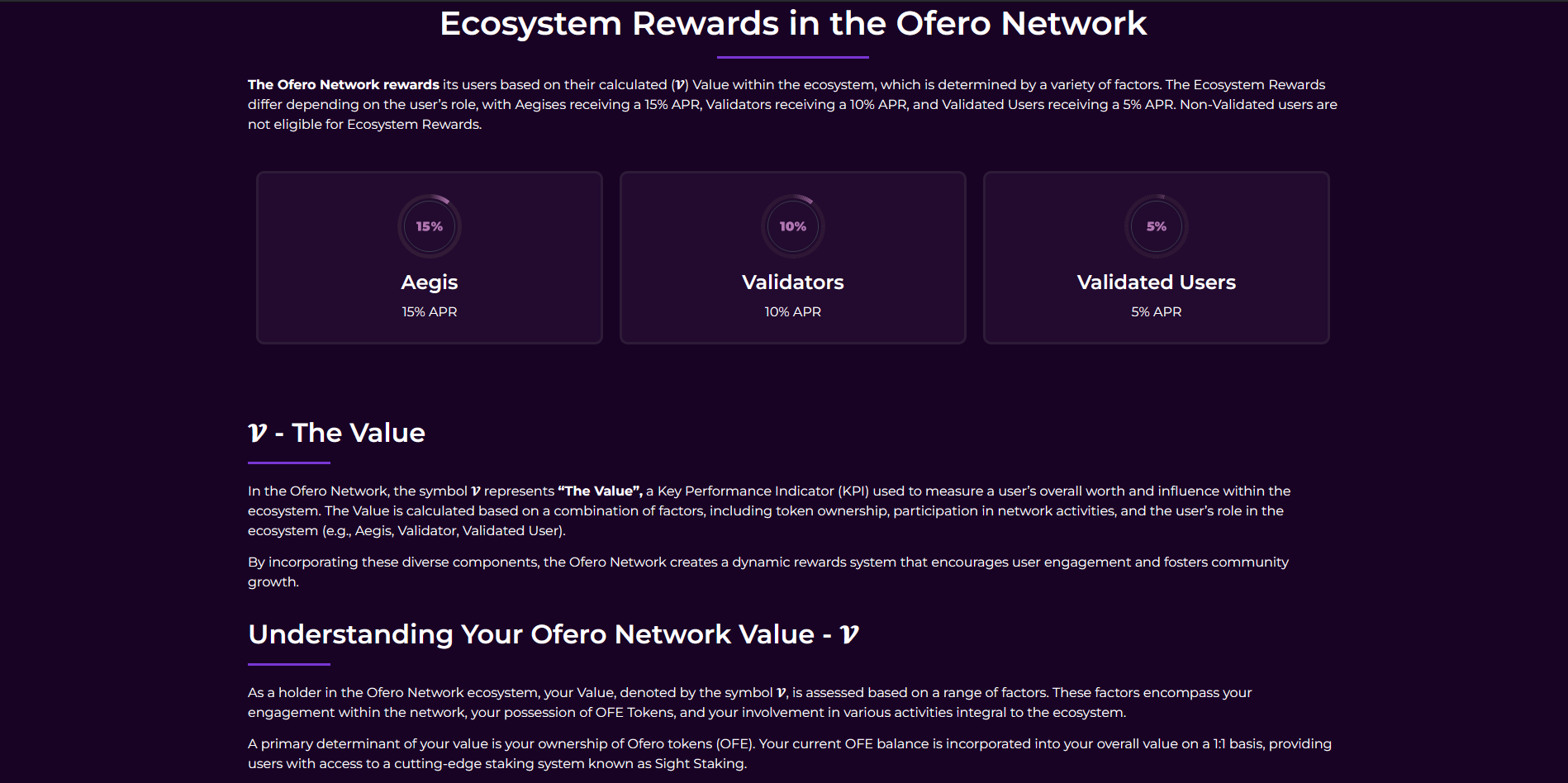 Ofero Network cover