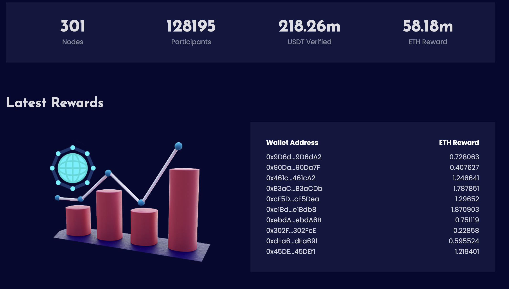 ETH Liquidity Mining cover