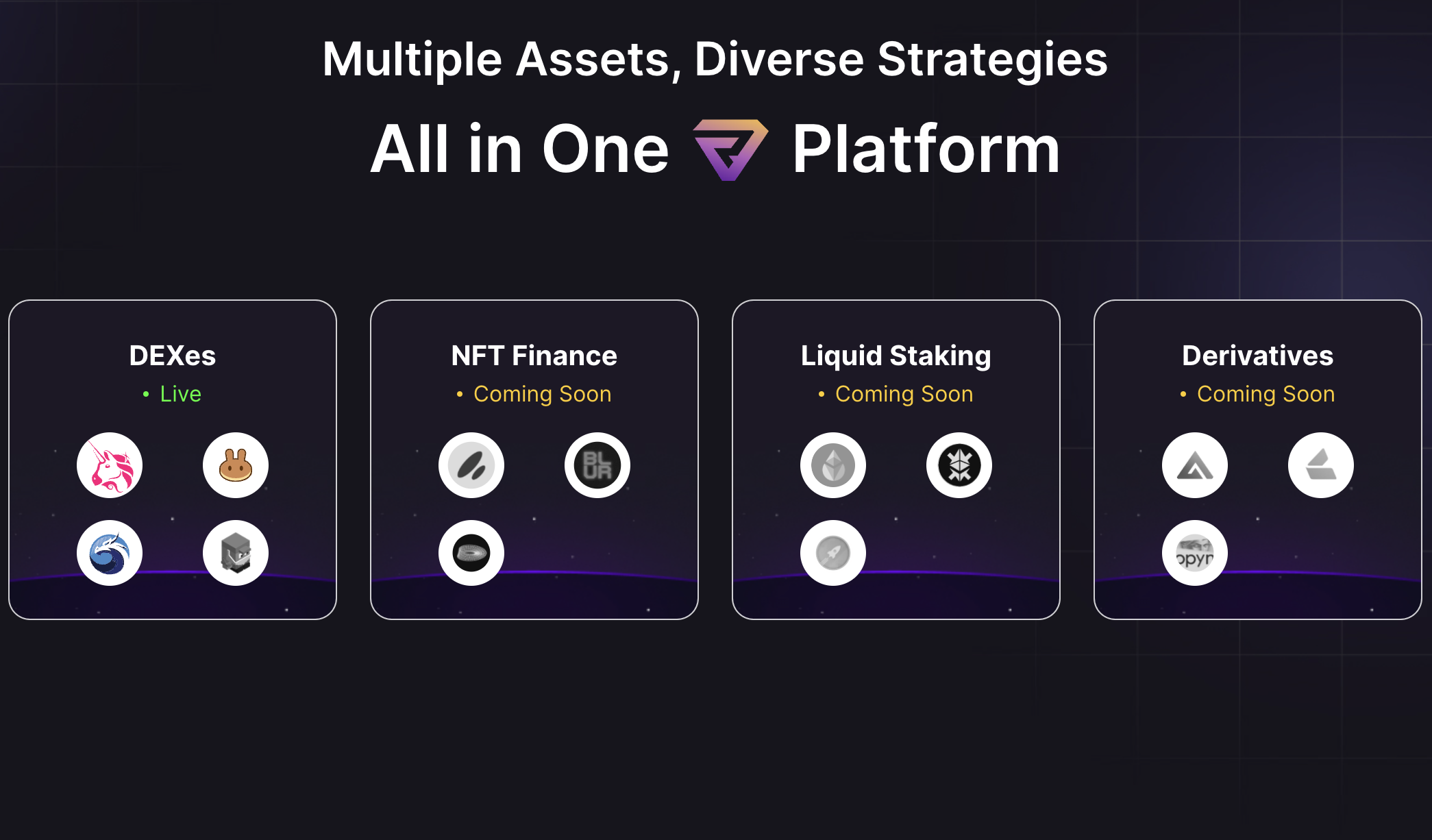 DappBay - Find Top dApps on Best dApp Store on BNB Chain