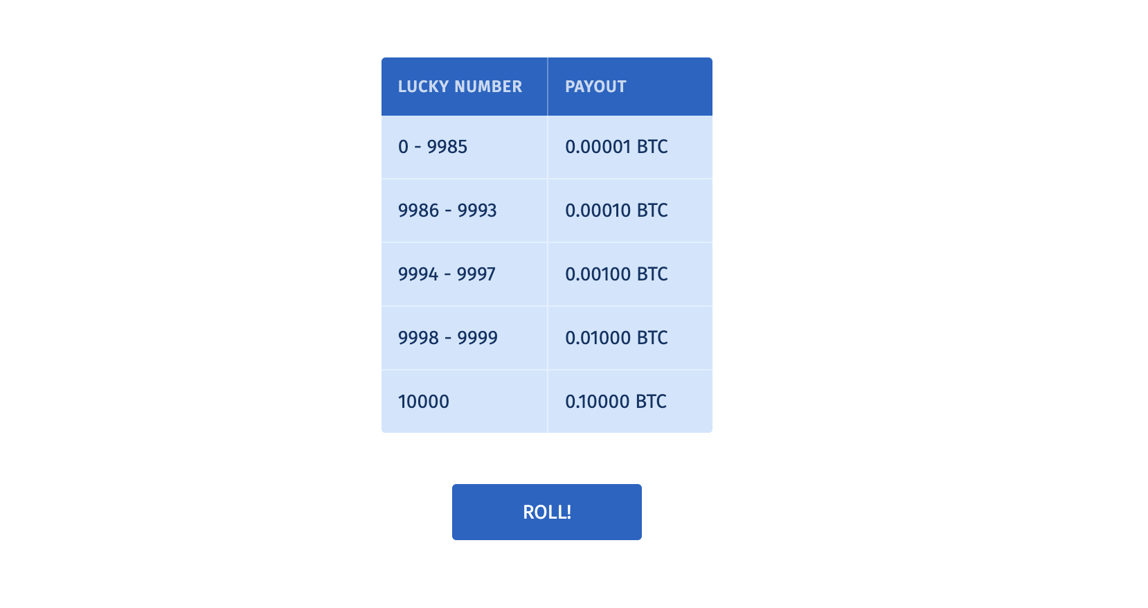 BTCfree Win cover