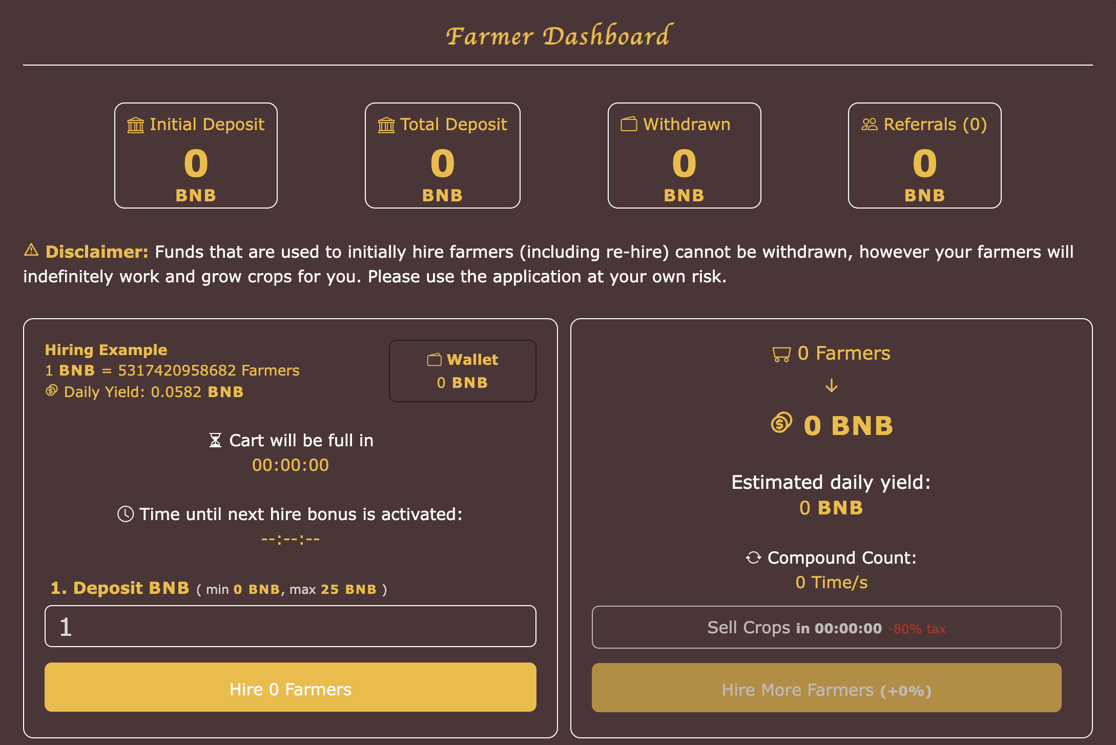 The BNB Crops Farmer cover