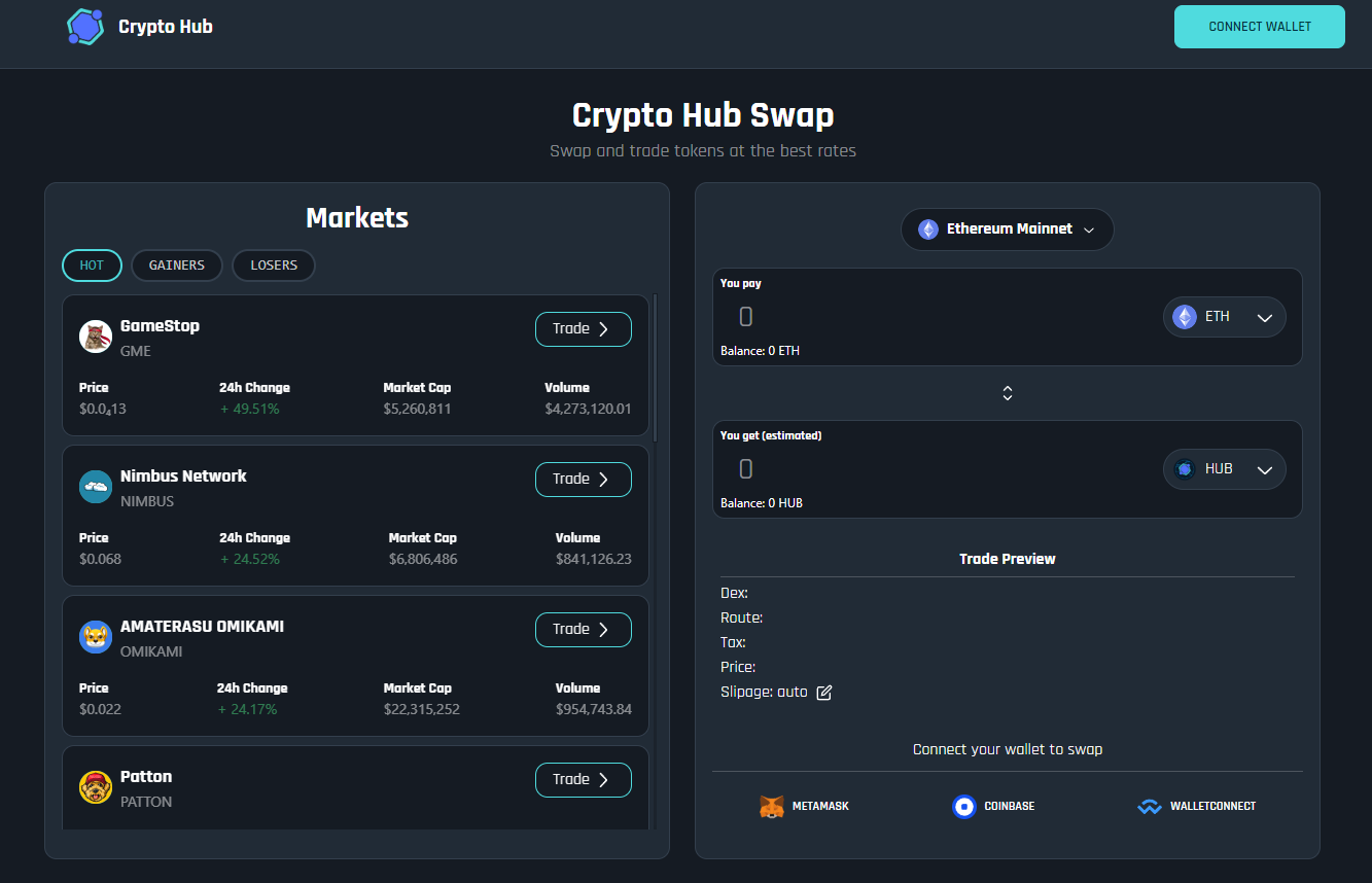 CryptoHub cover