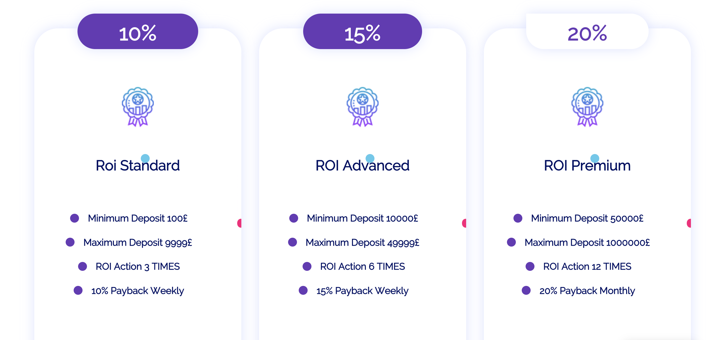 Dormant Prime Account cover