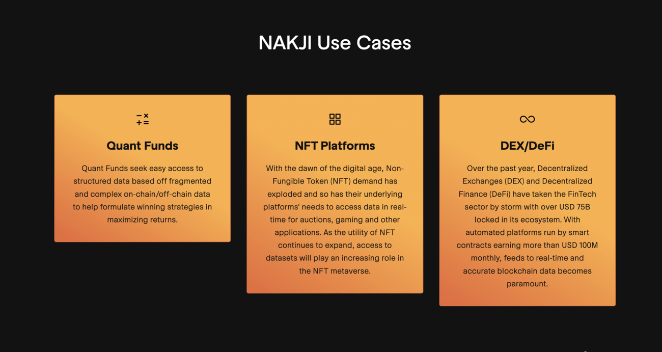 Nakji Network cover