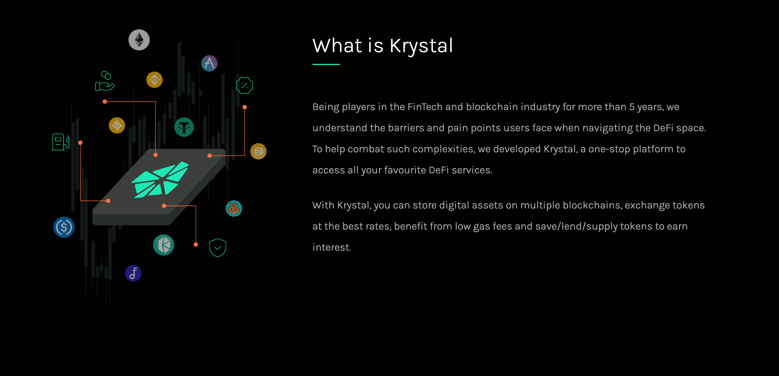 Krystal Wallet cover