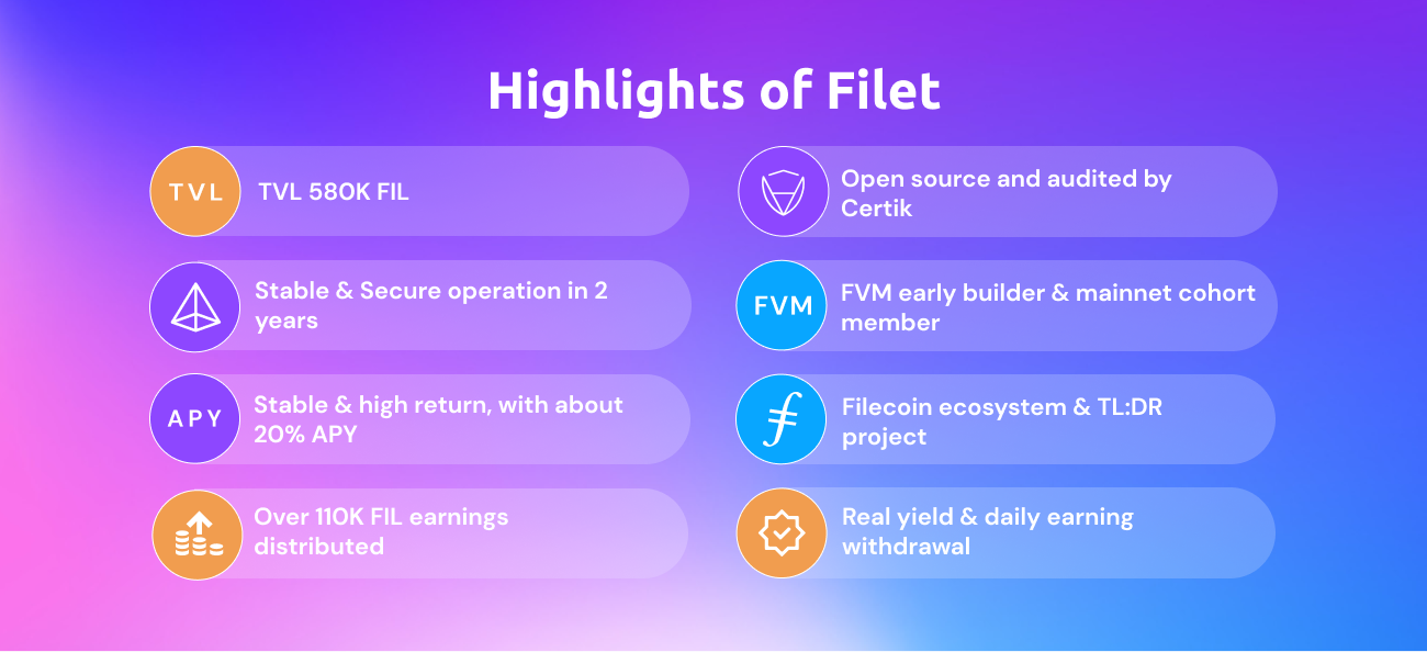 Filet Finance cover