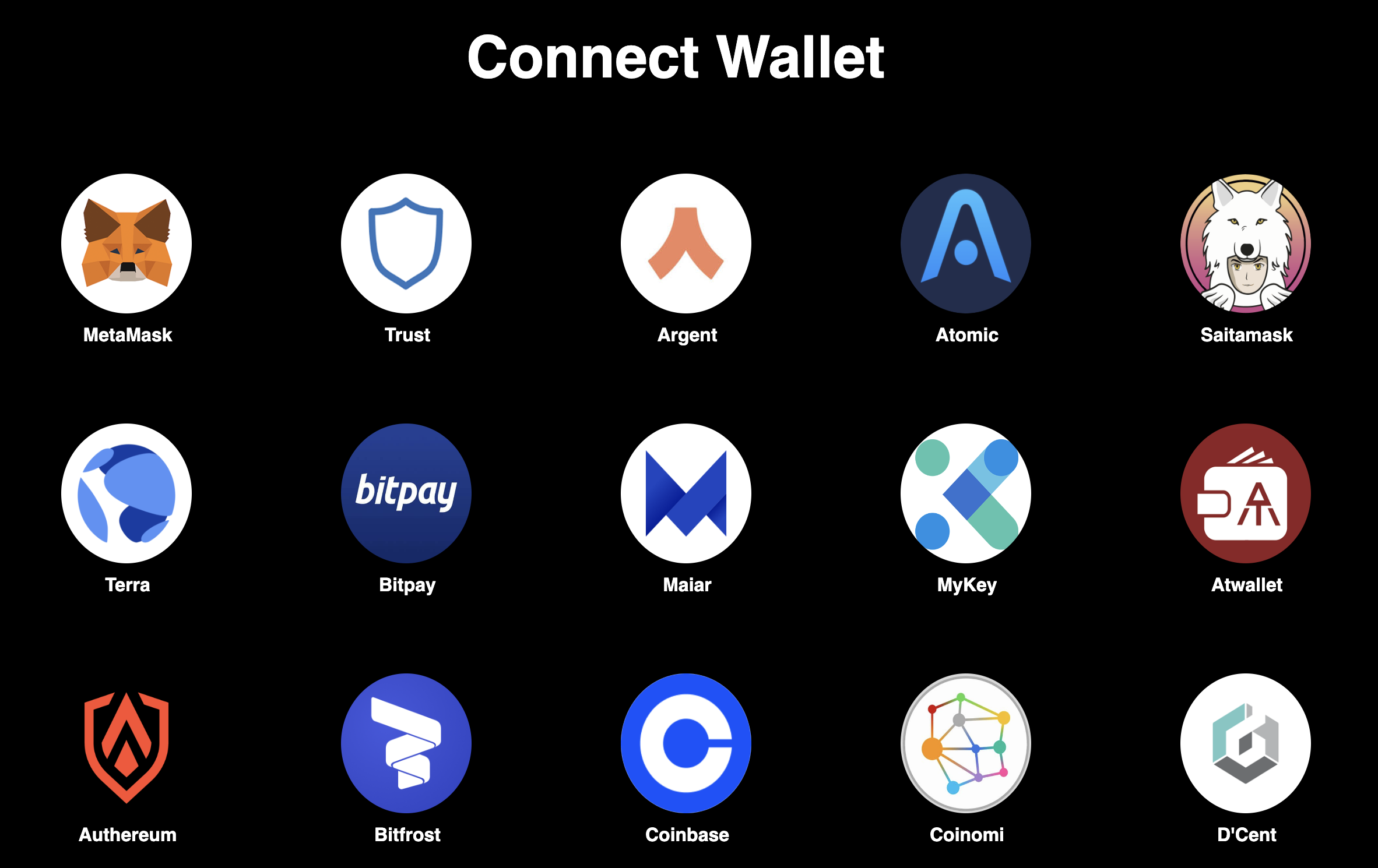 Wallet Syncz cover