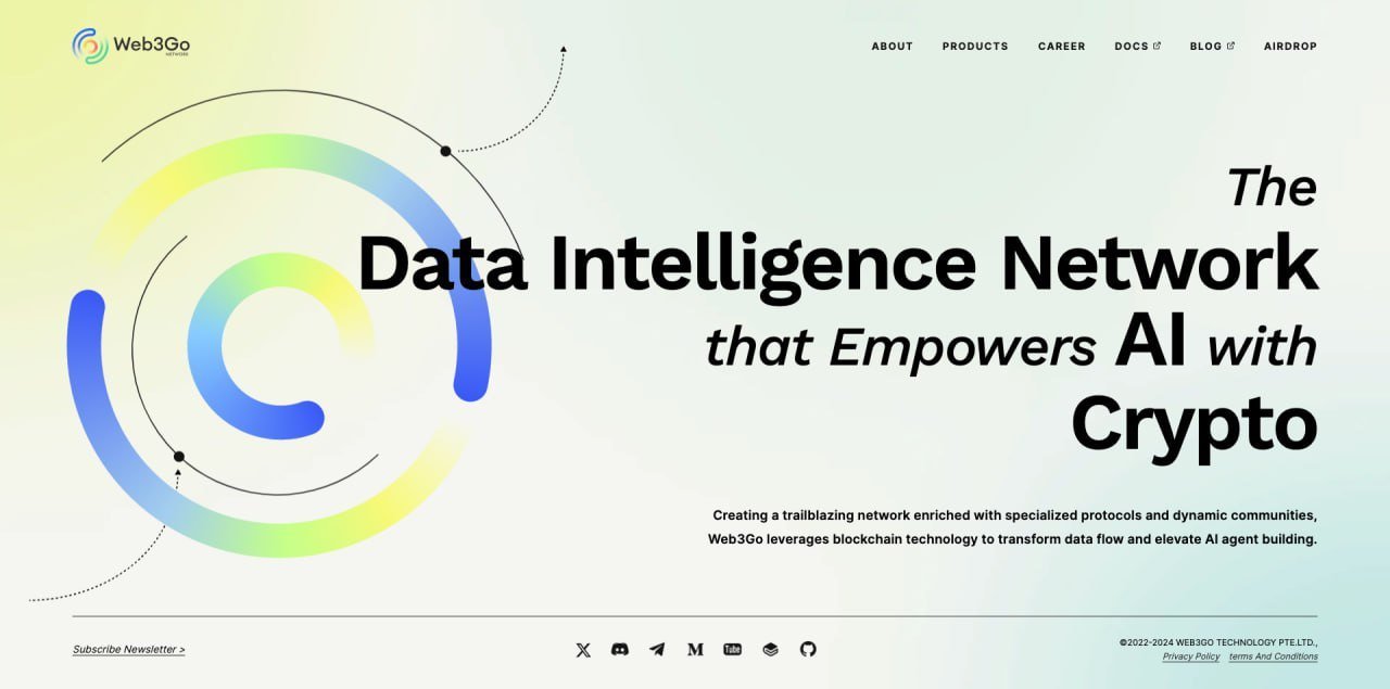 Web3Go Data Intelligence Network cover