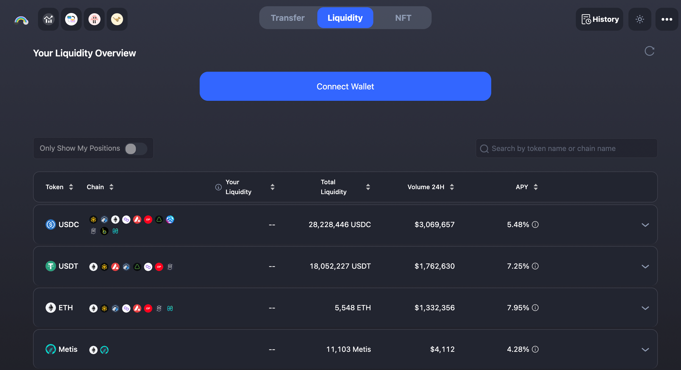 pStake Finance cover