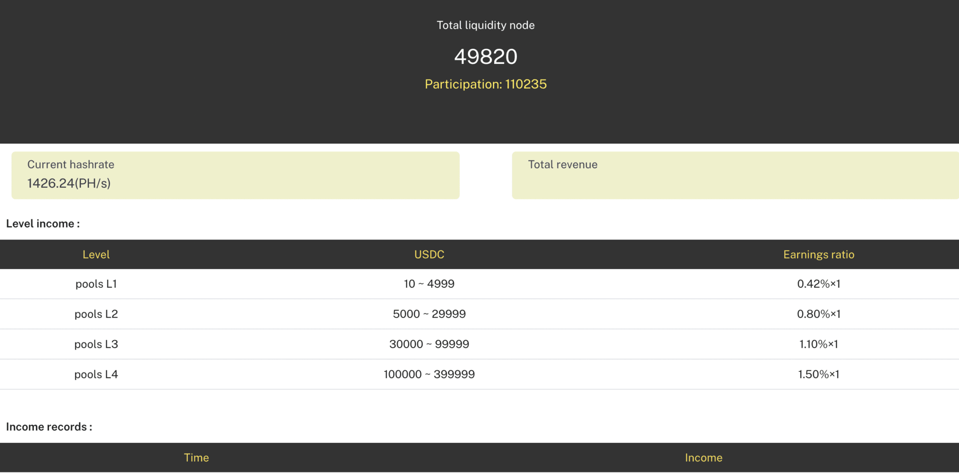 Binance Mining Pool cover