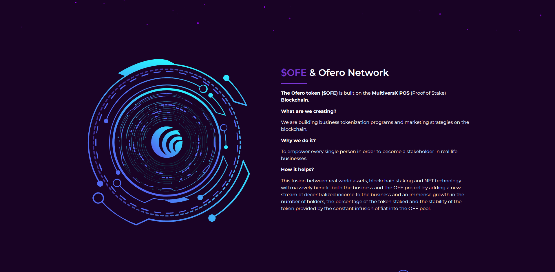 Ofero Network cover