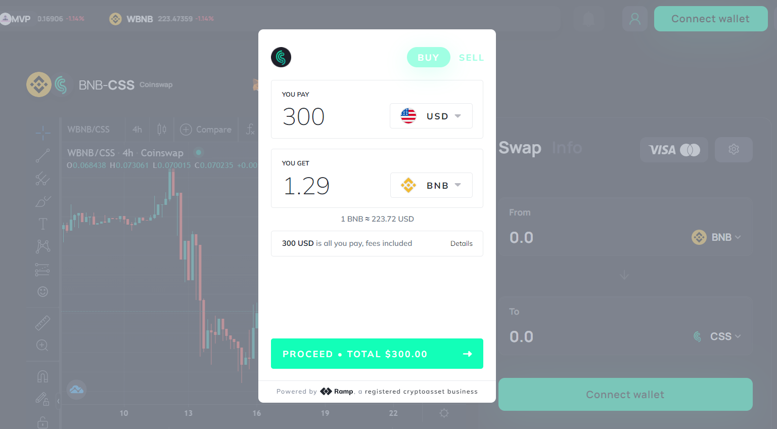 Coinswap Space cover