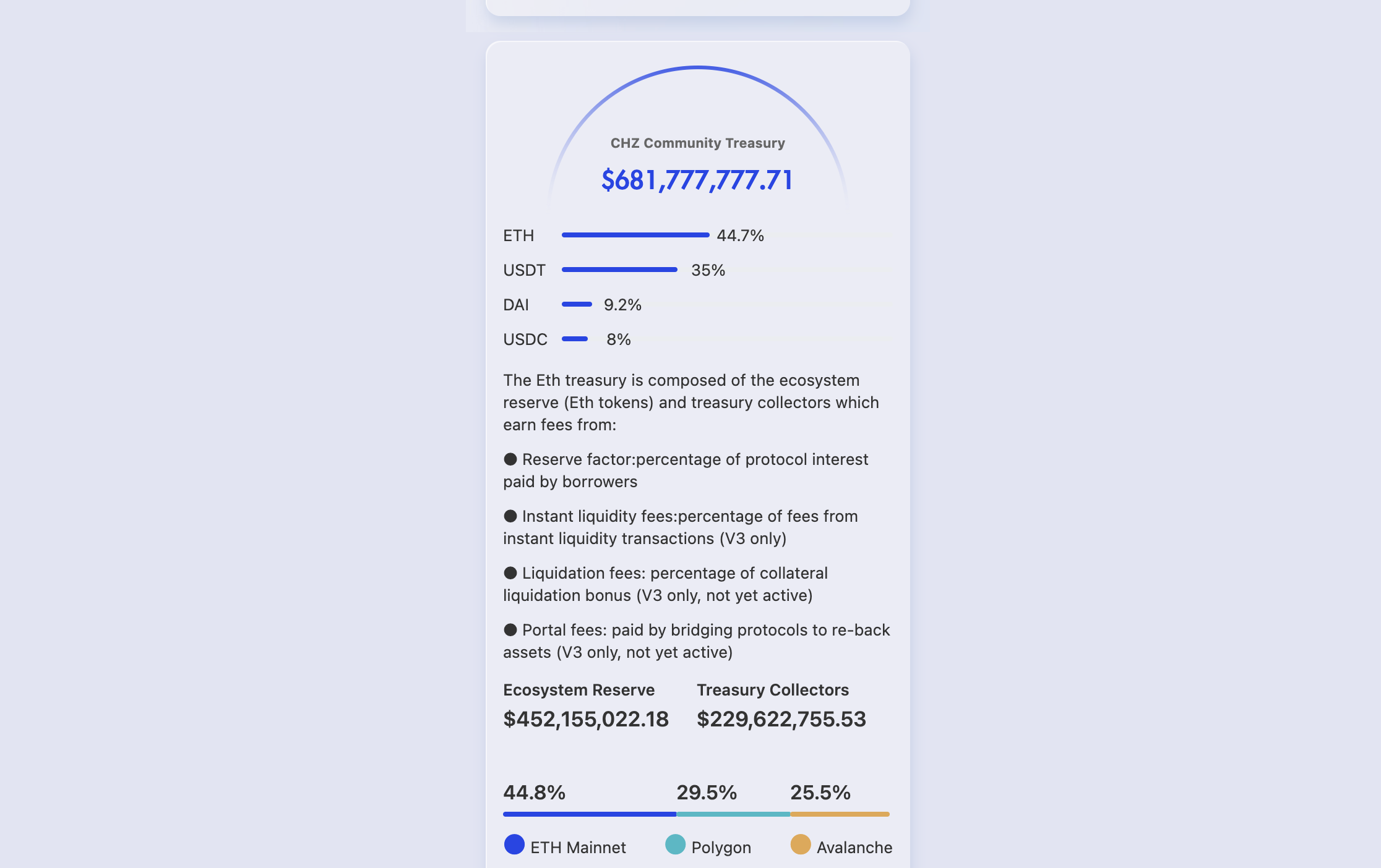 Chiliz Exchange cover