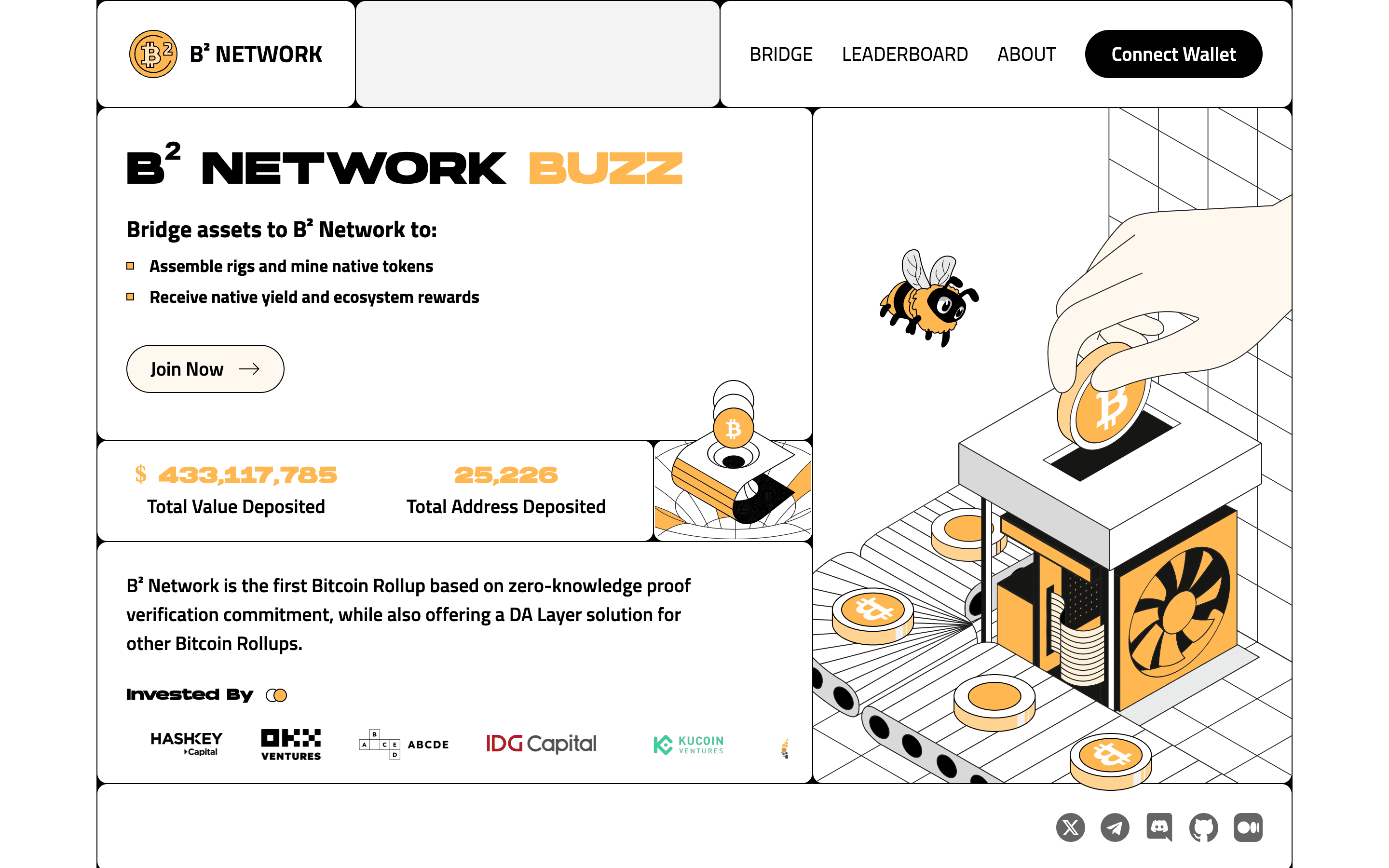 B2 Buzz cover
