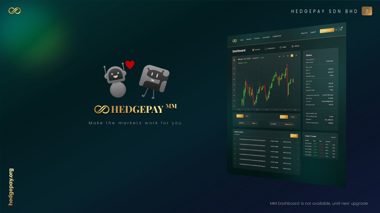 HedgePay cover