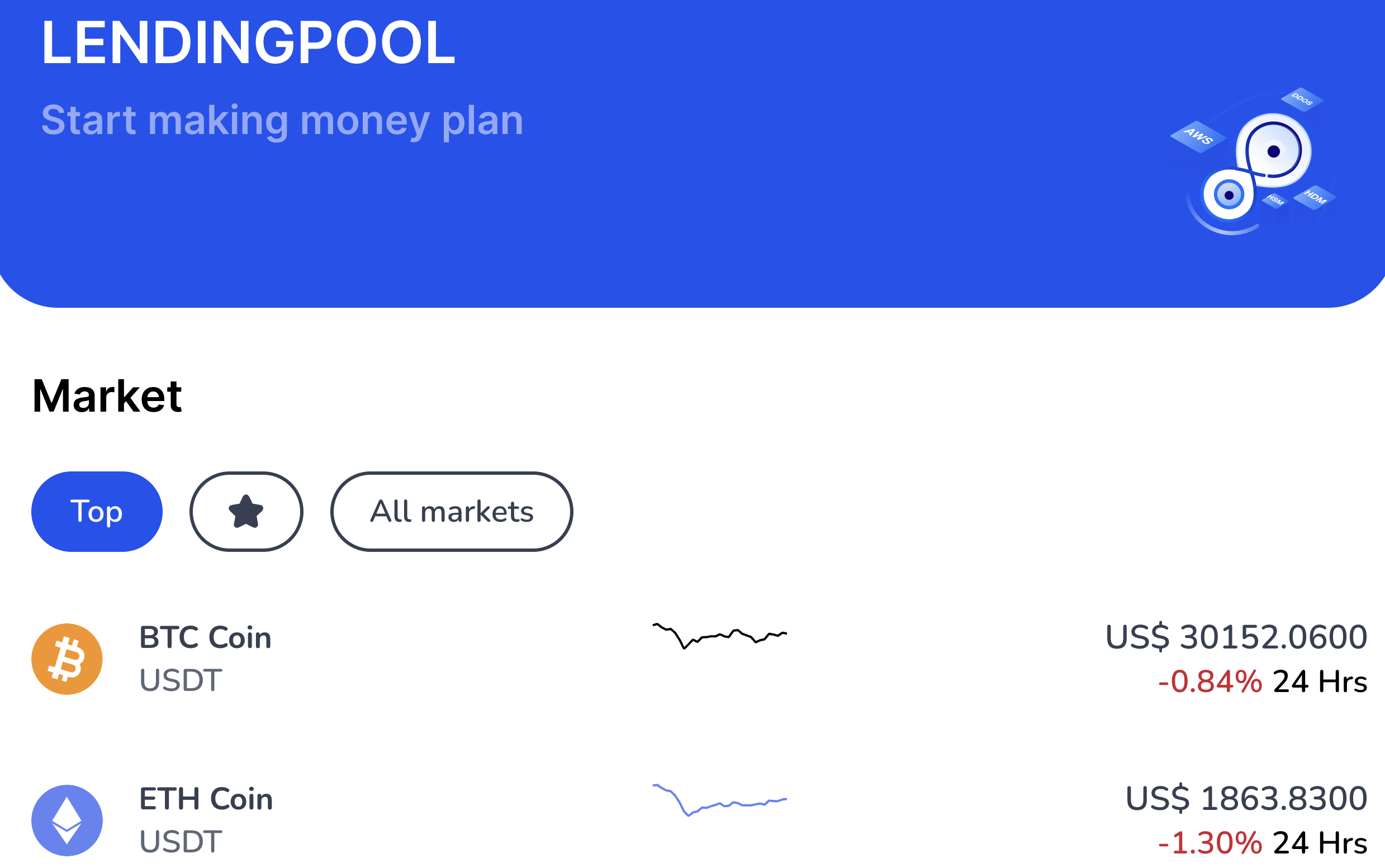 DeFi LendingPool cover