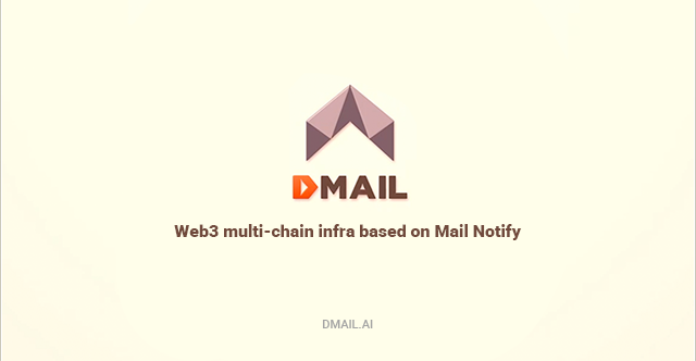 Dmail Network cover