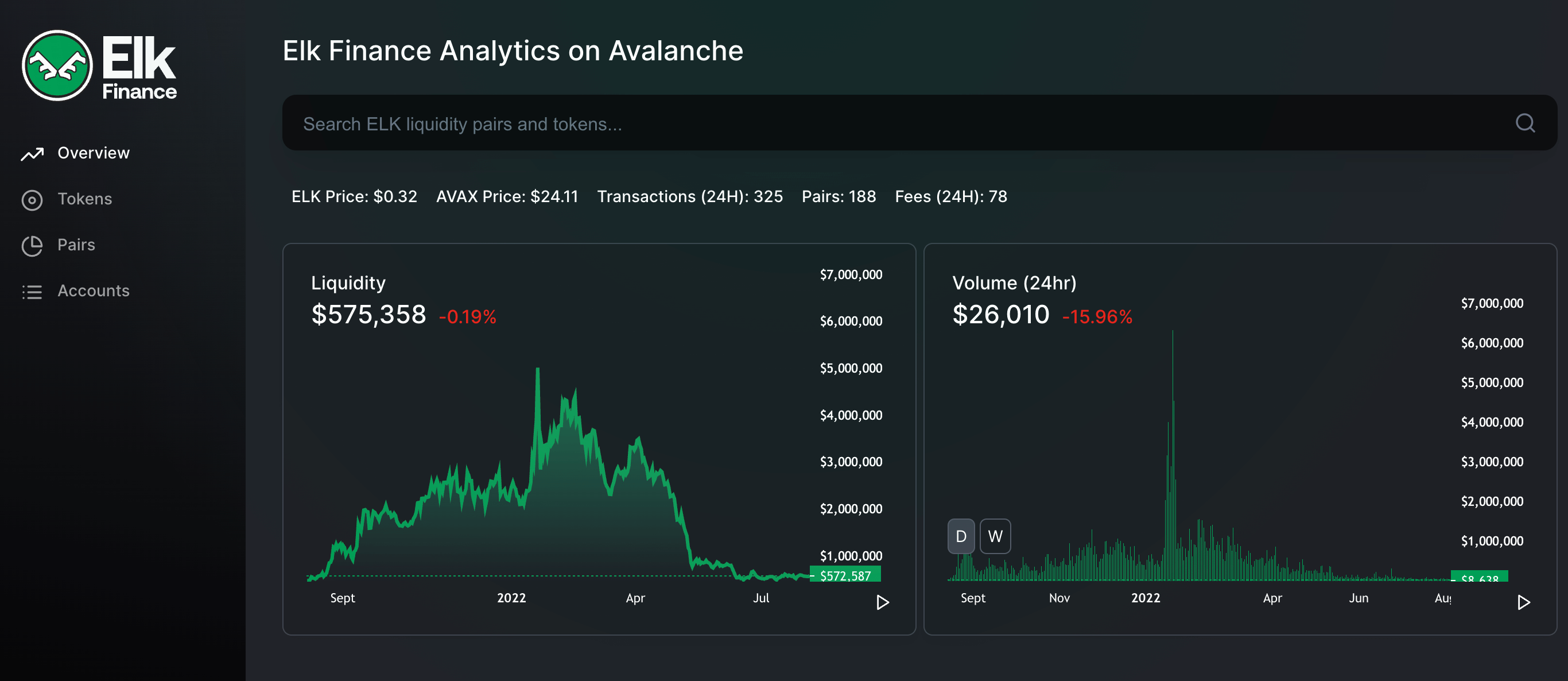 Elk Finance cover