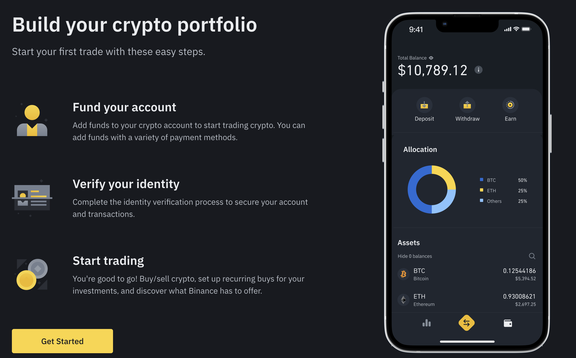 Trust USDT Cloud cover