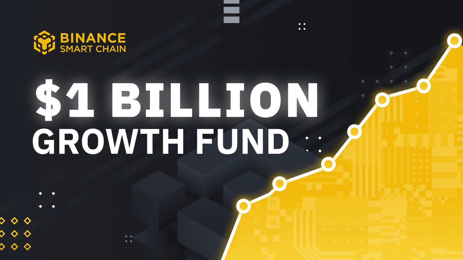 $1 Billion Growth Fund