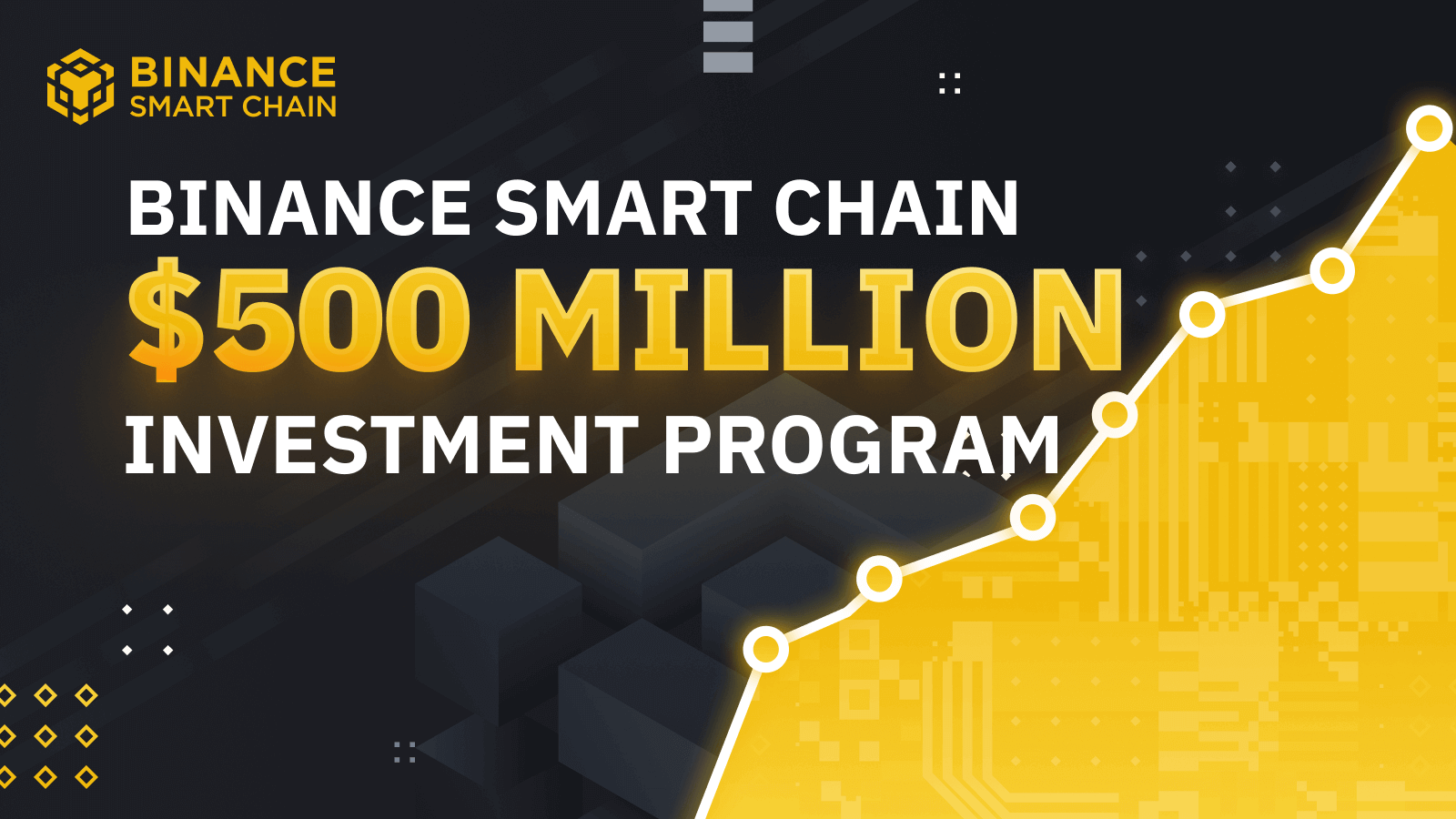 BSC $500M Investment Program